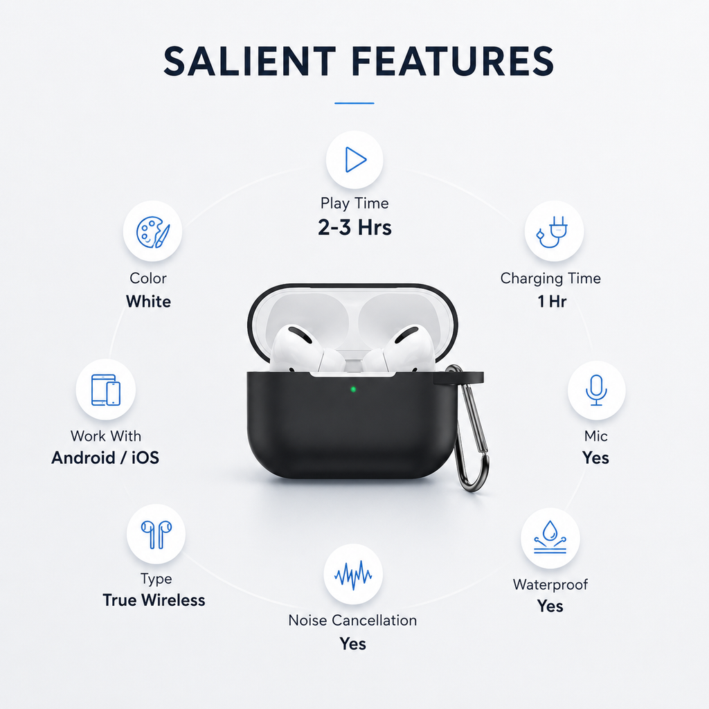 Wireless EarBuds with Free Silicone Case Cover